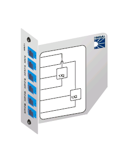 Splitter & WDM Modules