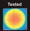 Fiberall Tested